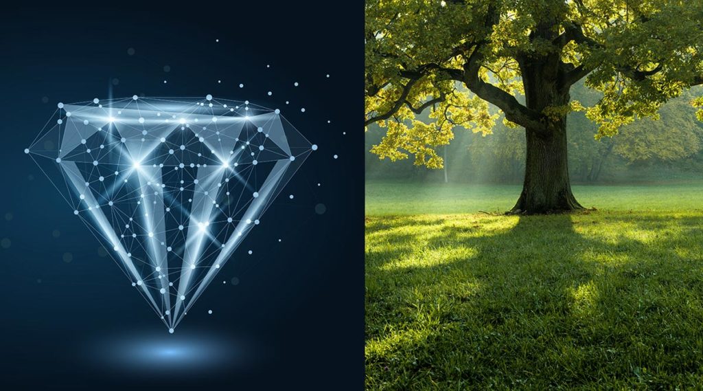 eco-friendly lab-grown diamond