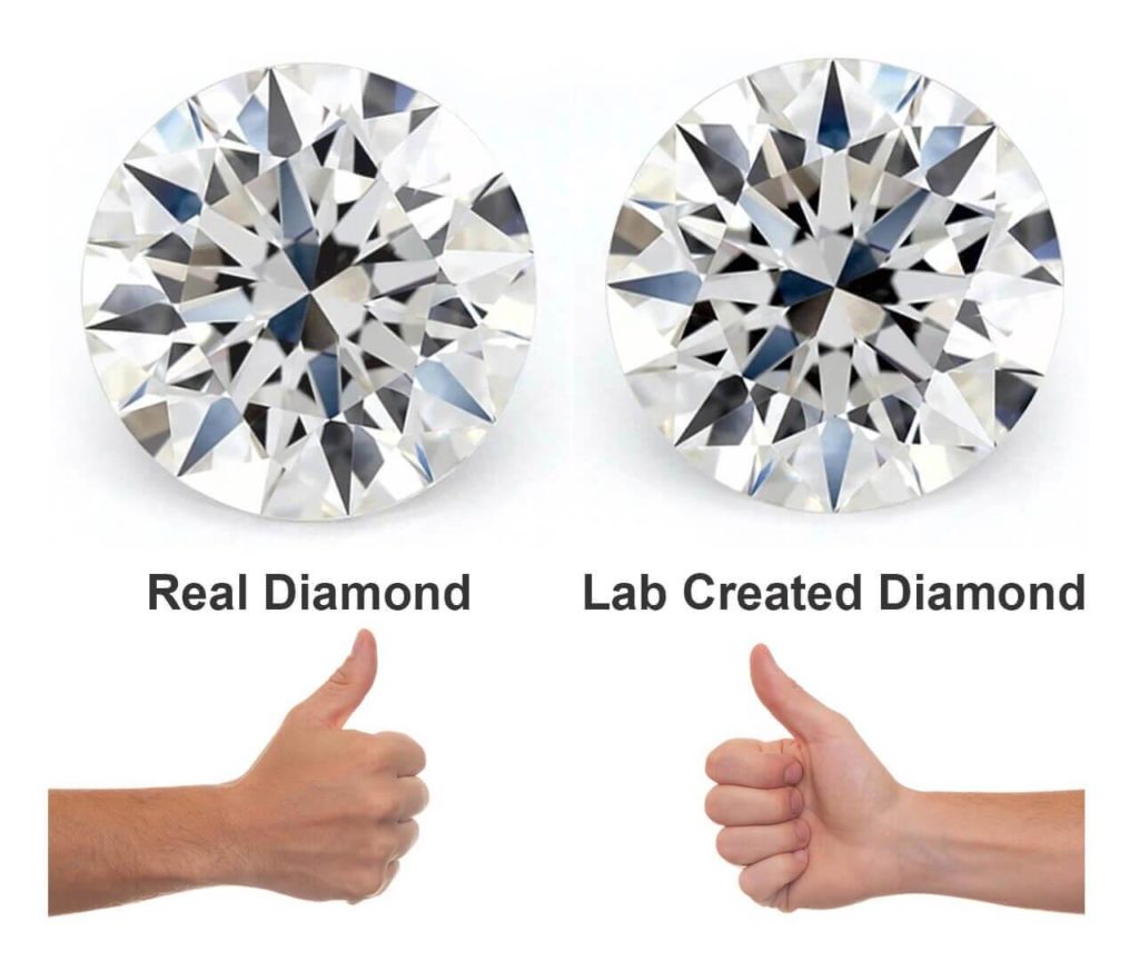 lab-grown diamond engagement ring like a natural diamond