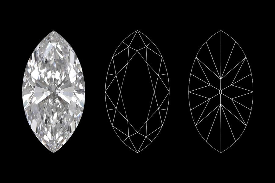 marquise cut diamond facets