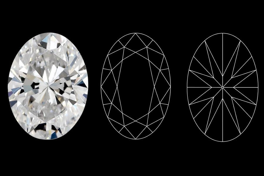 oval cut diamond facets