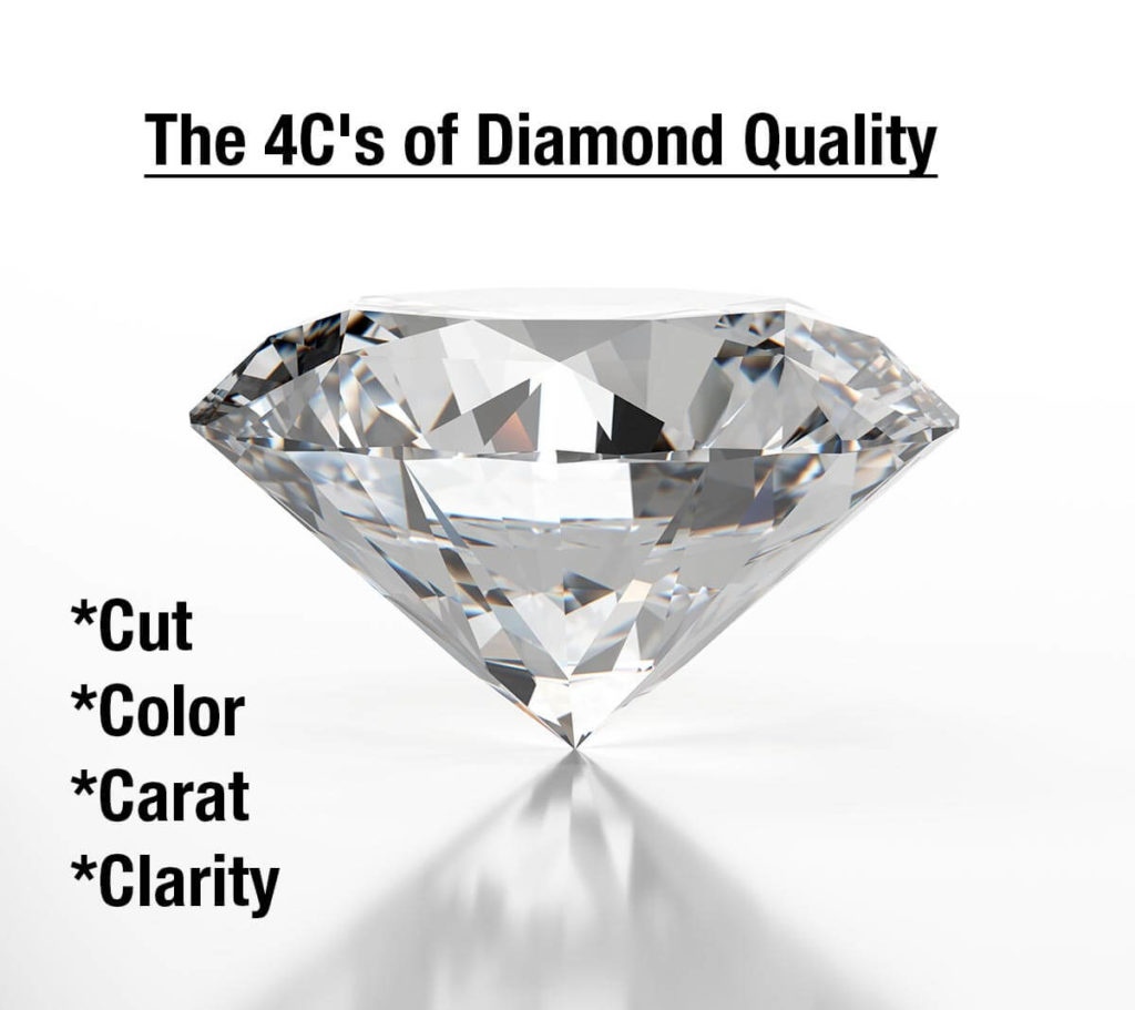 the 4cs of diamond quality