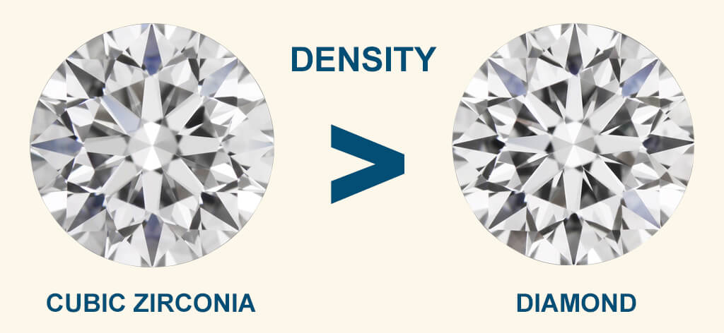 density-of-lab-created-diamonds-and-cubic-zirconia