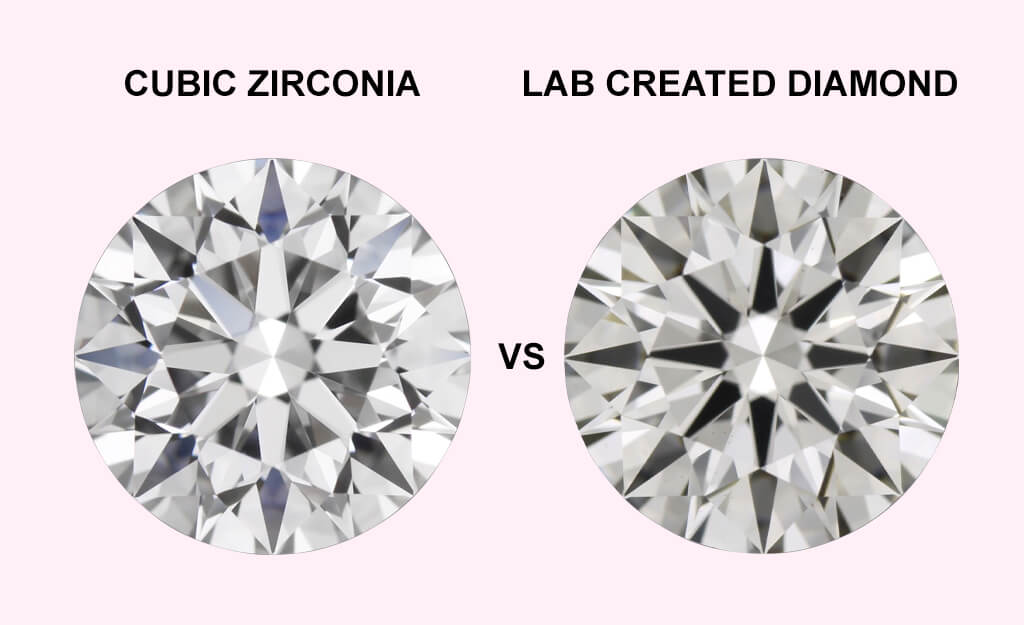 cubic zirconia difference between a diamond