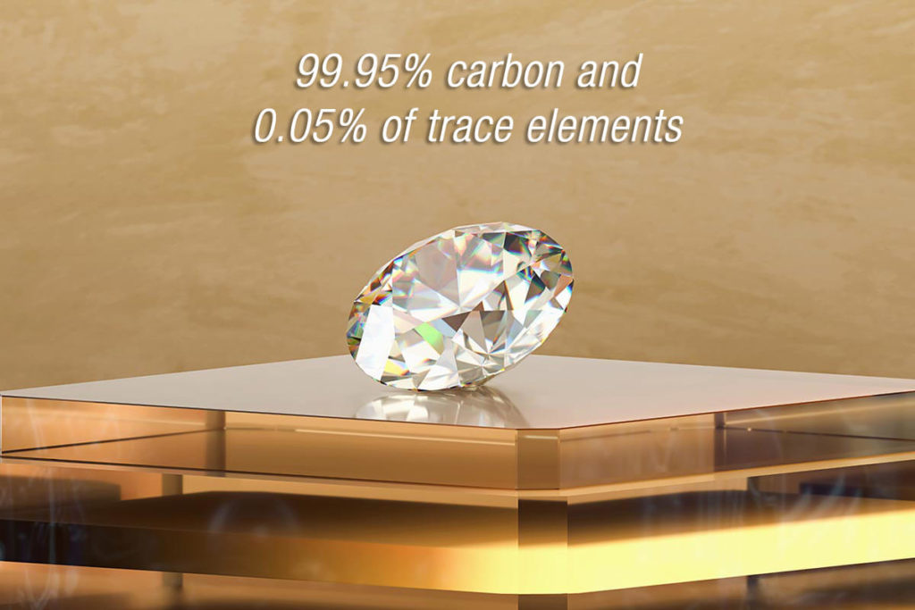 type-IIa-lab-grown-diamond