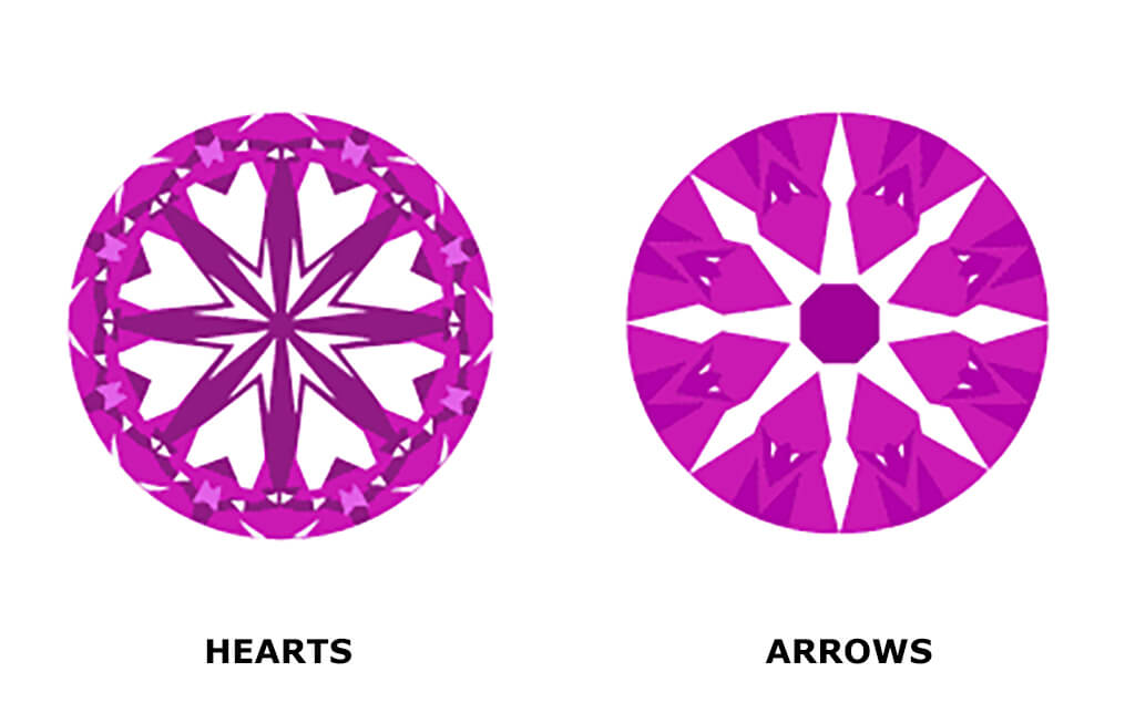 hearts-and-arrows-diamonds