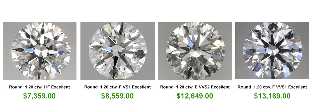pricings-of-an-Ideal-cut-heart-and-arrows-diamond