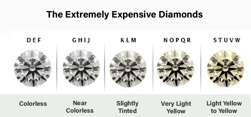the-extremely-expensive-diamonds